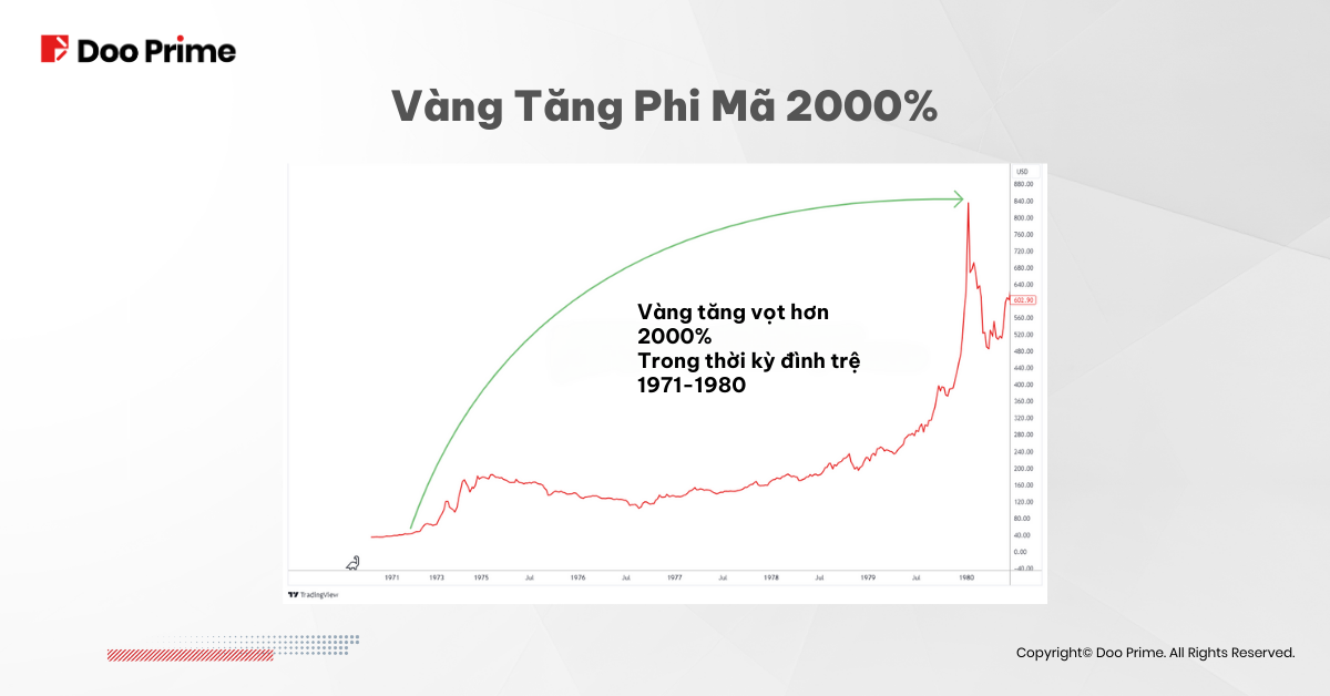 HQ-Stagflation-SV04 HQ-Stagflation-SV04